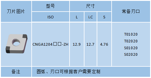 CNGA-整體焊接PCBN刀具(圖1)